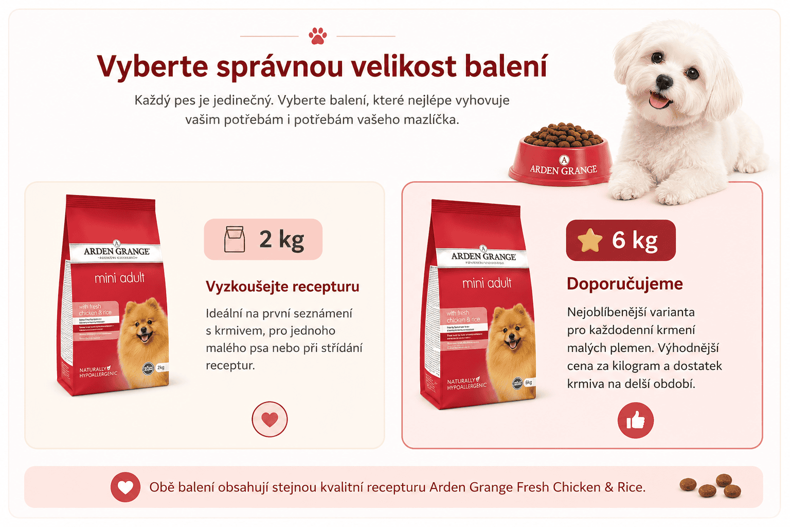 Arden Grange Adult Small Breed kuře varianty balení